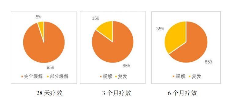 微信截图_20240620163526.png